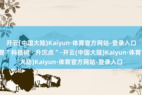 开云(中国大陆)Kaiyun·体育官方网站-登录入口＂本年大会的主题是＂科技树 · 升沉点＂-开云(中国大陆)Kaiyun·体育官方网站-登录入口
