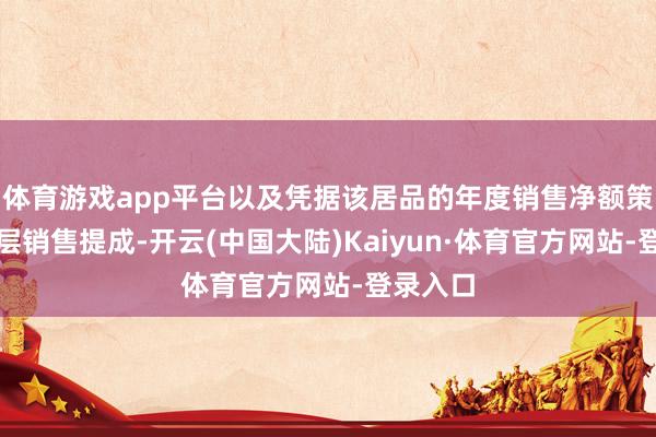 体育游戏app平台以及凭据该居品的年度销售净额策画的分层销售提成-开云(中国大陆)Kaiyun·体育官方网站-登录入口