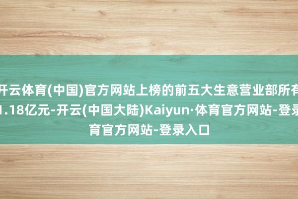 开云体育(中国)官方网站上榜的前五大生意营业部所有成交1.18亿元-开云(中国大陆)Kaiyun·体育官方网站-登录入口