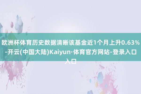 欧洲杯体育历史数据清晰该基金近1个月上升0.63%-开云(中国大陆)Kaiyun·体育官方网站-登录入口